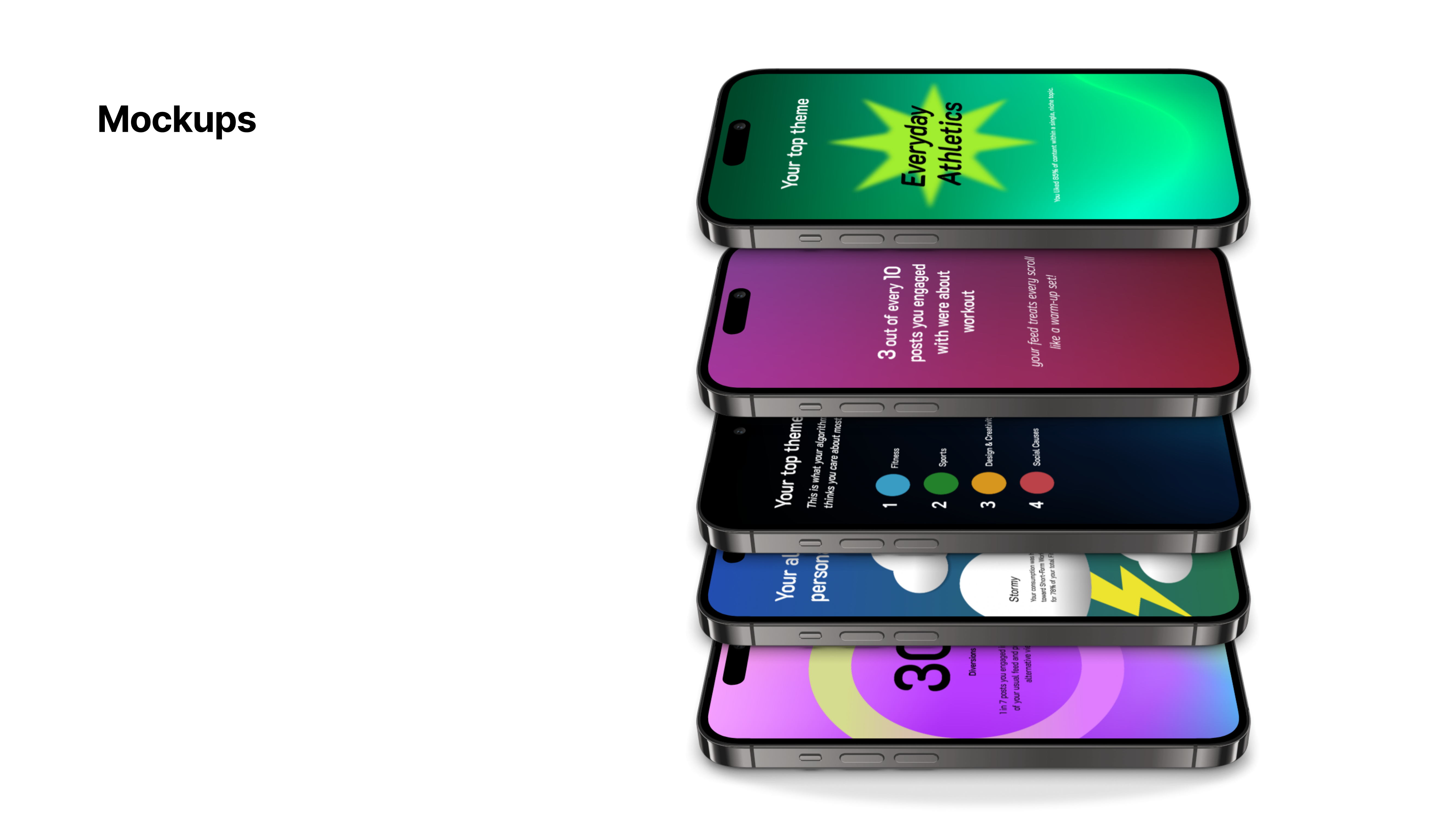 Five iPhone mockups stacked diagonally, each showing a different Wrapped card: Everyday Athletics burst, workout stat, top themes list with colour dots, stormy algo personality, and the 30 Diversions circle.