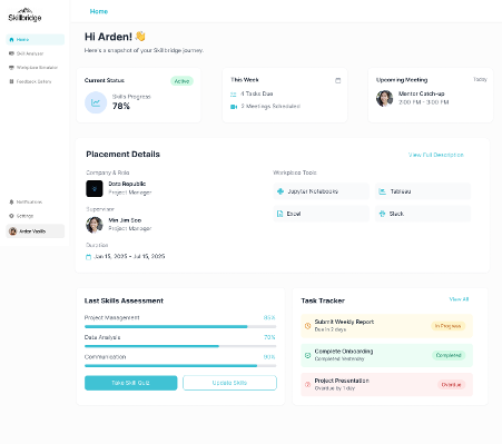 Final hi-fidelity student dashboard with streamlined 4-feature navigation designed around student needs
