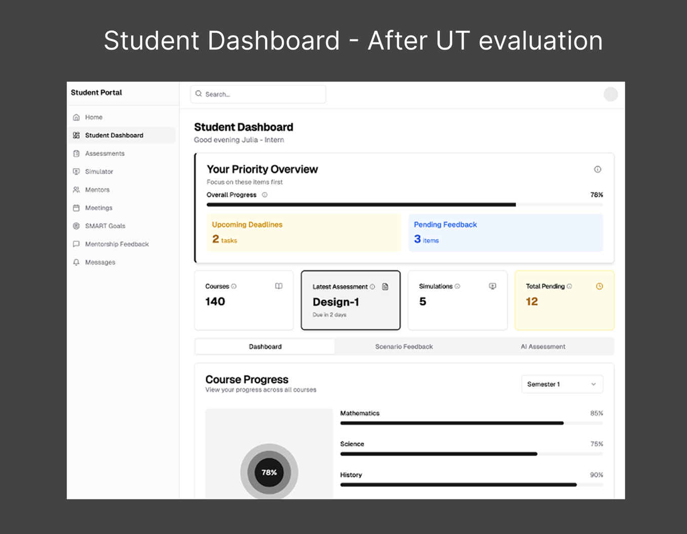 Mid-fidelity student dashboard with 8 navigation items trying to serve all stakeholders