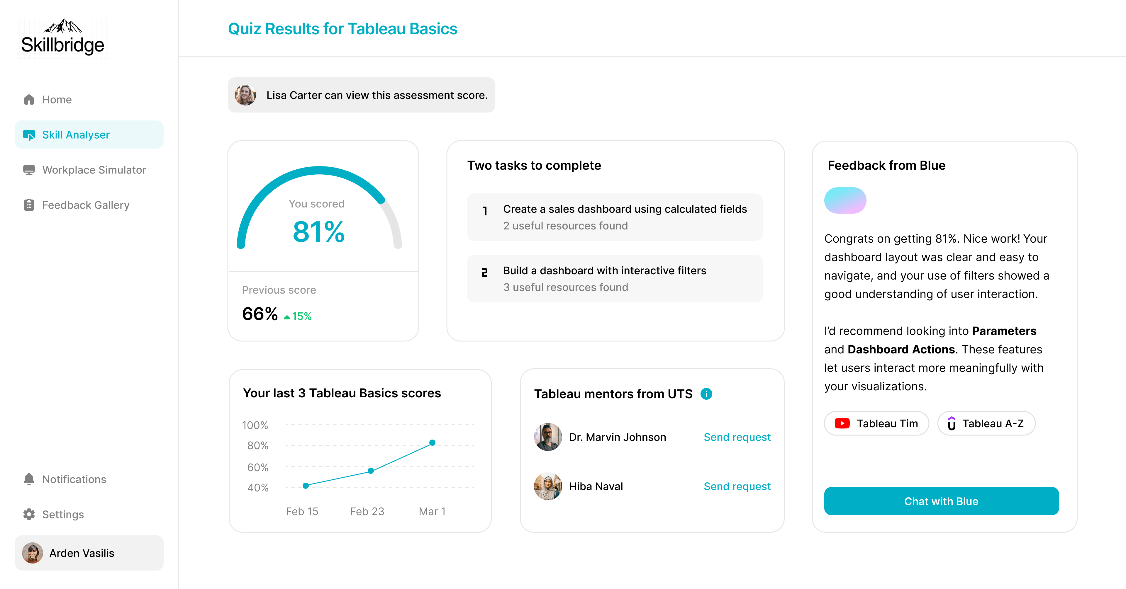 Quiz results for Tableau Basics showing score improvement, tasks to complete, and AI feedback from Blue