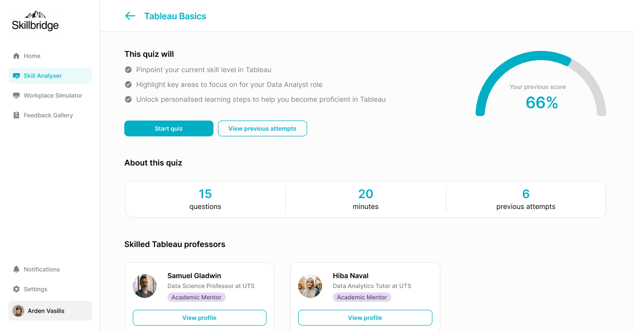 Skill Analyser quiz detail with score and mentor connections